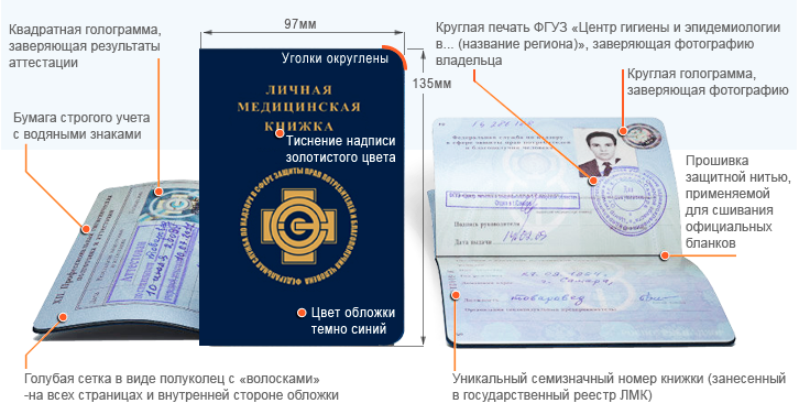 Официальная медкнижка